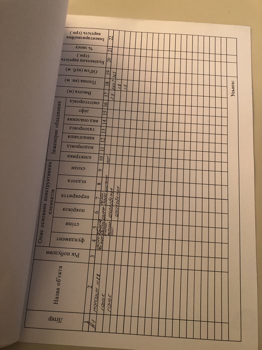 Магазин (приміщення)