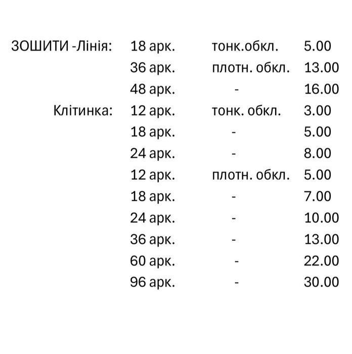 Канцелярія. Зошити учнівські