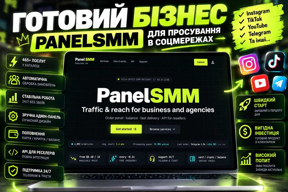 SMM агентство панель накрутка послуги
