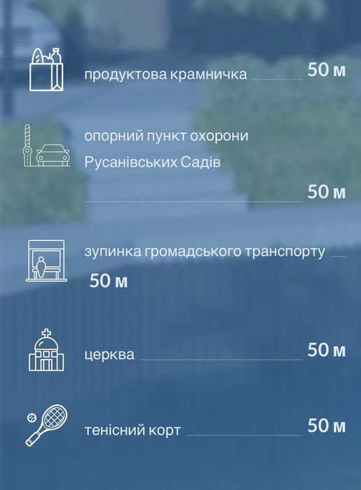 БЕЗ% Таунхаус 127м², Русановские Сады, ул Садовая, м. Левобережная