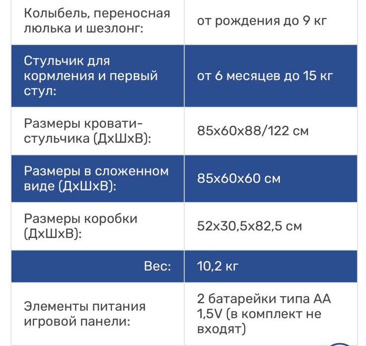 Кроватка-стілець Chicco 5 в 1 Baby Hug Pro