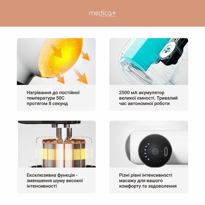 Массажер  перкуссионный  масажер  Medica+ MassHand Pro 4.0НОВИЙ