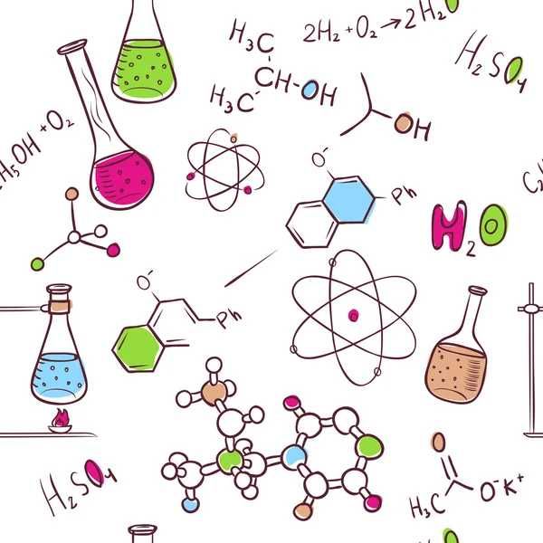 Korepetycje matematyka/chemia - Glinianka, Wiązowna