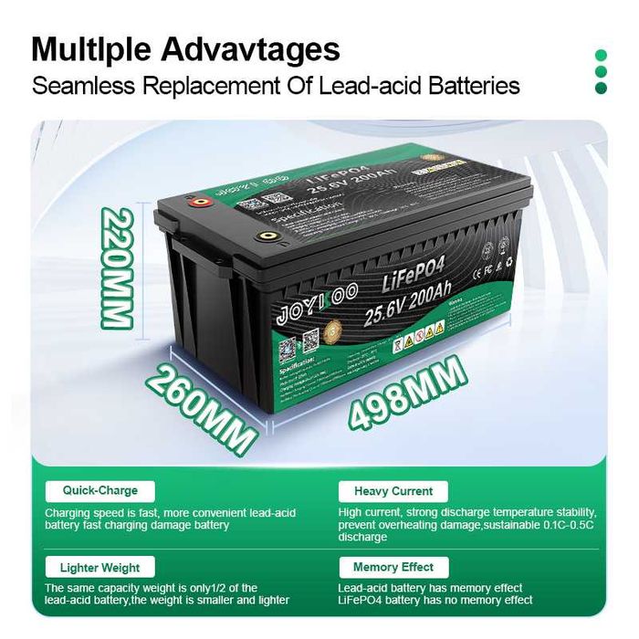 Аккумулятор lifepo4 24v200Ah (5.12kw, 6000 cl, BMS 200A) з Блютуз В ДОРОЗІ