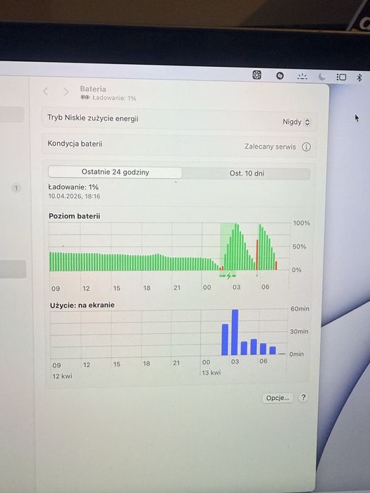 Macbook pro I5, 16GB ram