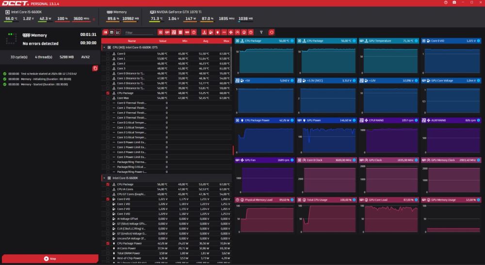 Продам компьютер игровой