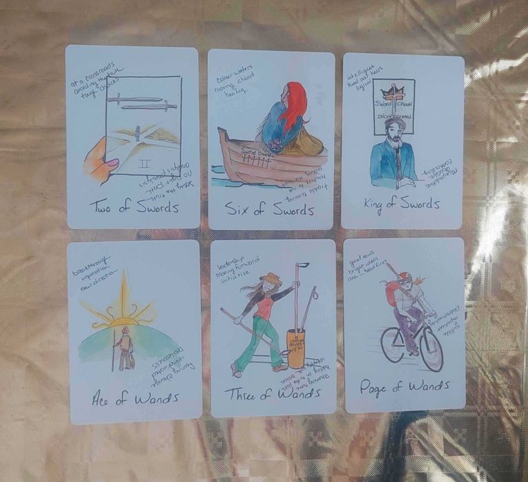 Karty Tarot do Trainingu