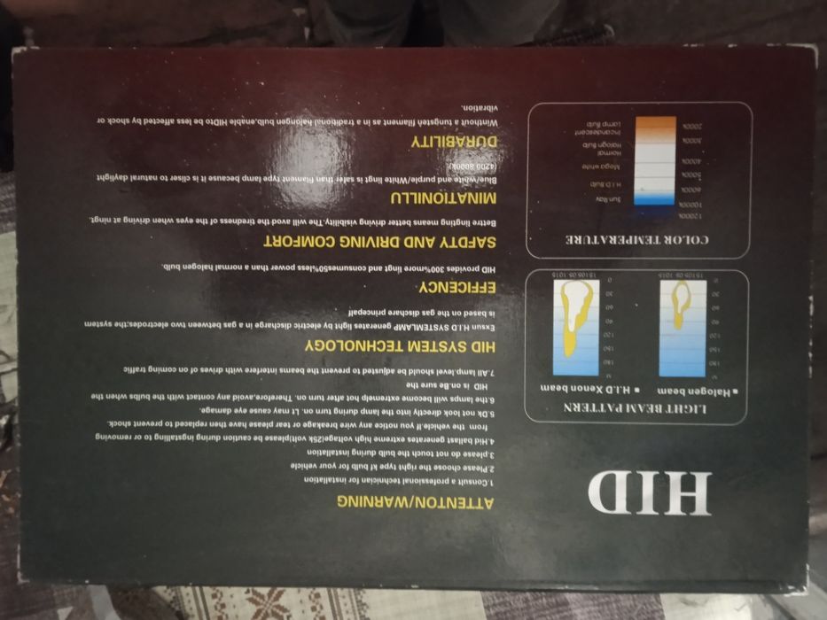 Лампы на авто Ксенон