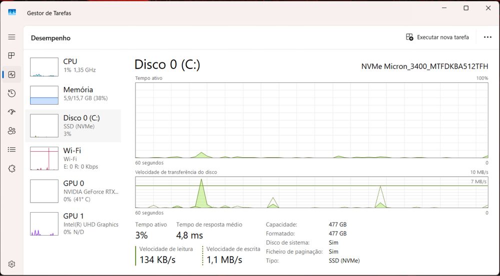 Notebook Acer Nitro ANV15-51