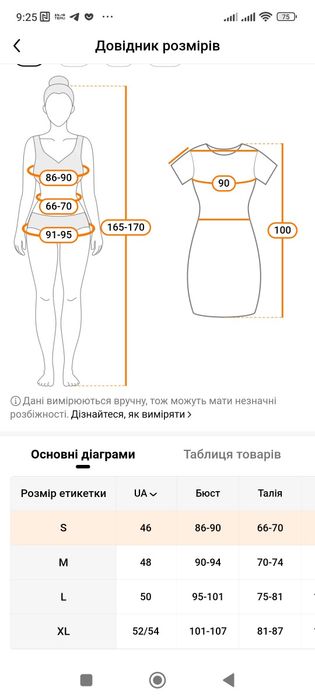 Нічка сорочка, одяг для сну