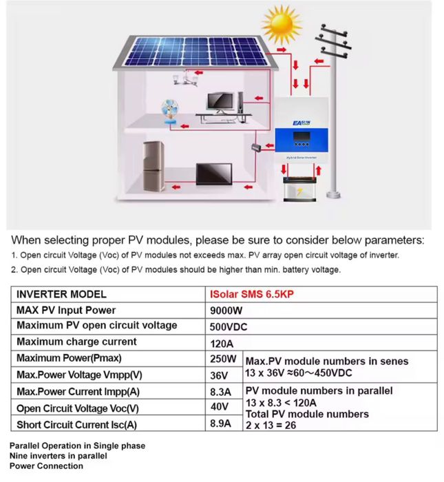 EASUN 6.5kW 48V SMS 6.5KP 
Гібридний сонячний інвертор/ 
EASUN 6.2kW 48V  6.2KP