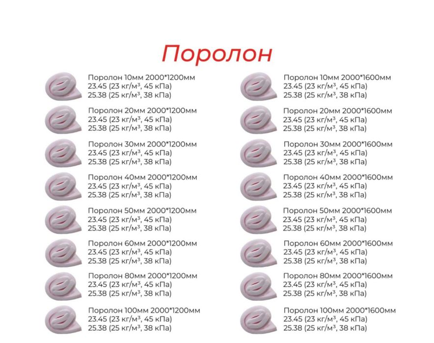 Аккуратный ремонт (перетяжка мягкой мебели)