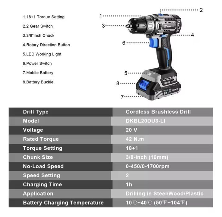 Aparafusadora deko 2 baterias 20v (Nova)
