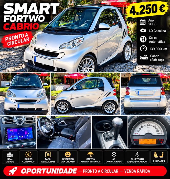 Smart Fortwo Cabrio
