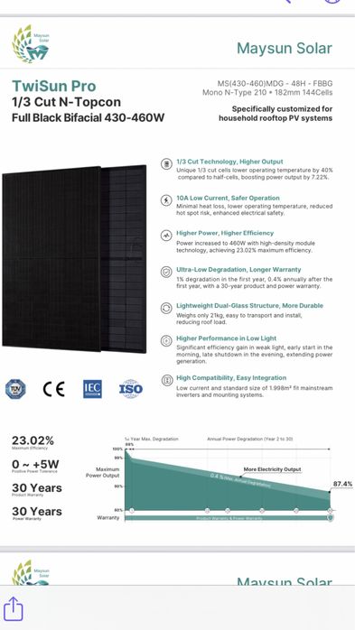 Сонячні панелі 460 Вт Maysun Twisun Pro Bifacial  Full Black N-Type