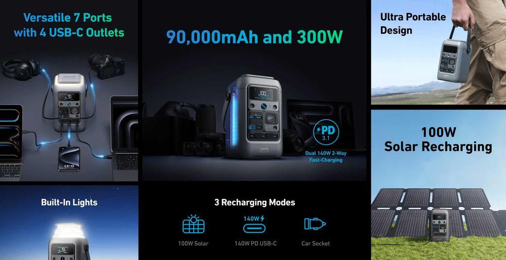 Anker Solix C300X DC (літій-залізо-фосфатні LiFePO4) в комплекті зарядний пристрій 100Вт! Новий