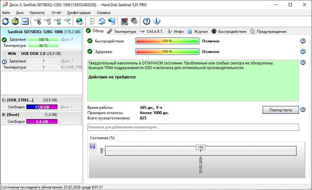 SSD 128GB SanDisk (X300s) 2.5" SATA3