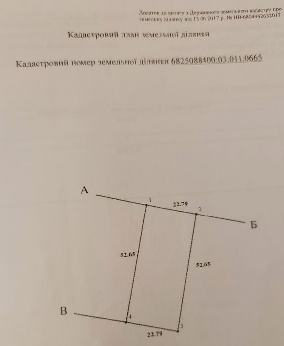 Земельна ділянка с. Стуфчинці