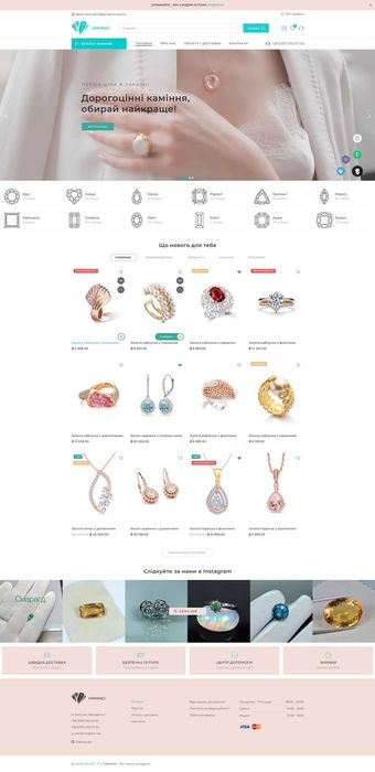 Розробка сайтів під ключ