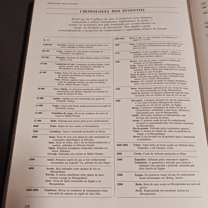 Livro história dos grandes eventos