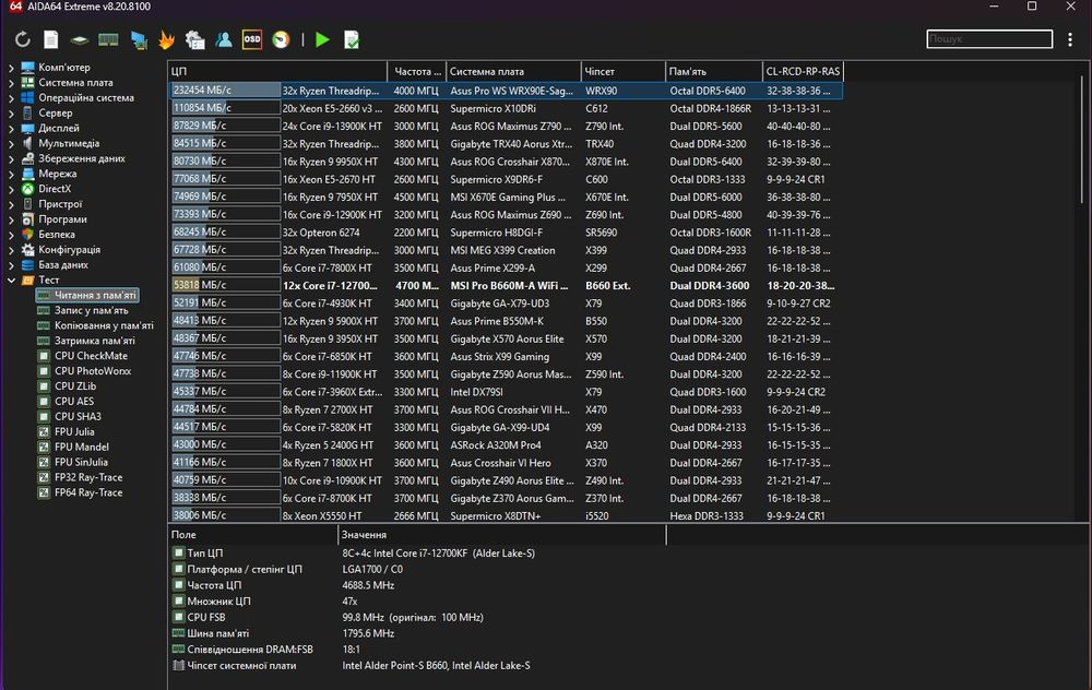ОЗУ 8+8 16GB ddr4 3200 MHz та 3600 MHz