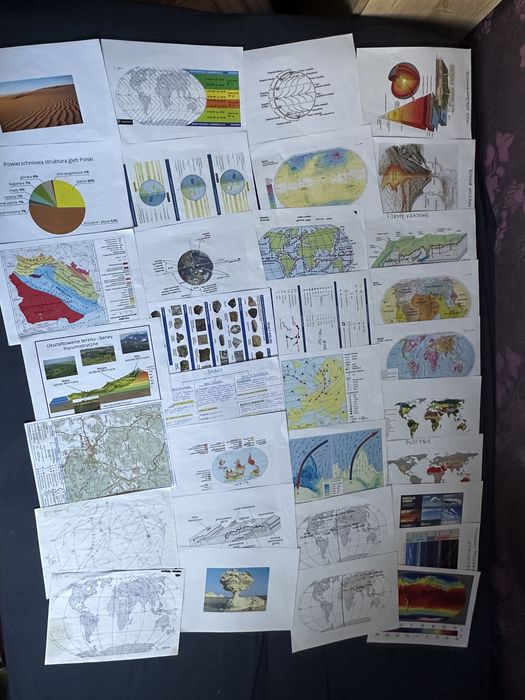❗️opis❗️ matura giga zestaw geografia rozszerzona - matura, arkusze,itd