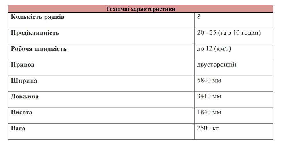 Жатка кукурузная Актюрк. 8-ми рядная. Жатка для збирання кукурудзи