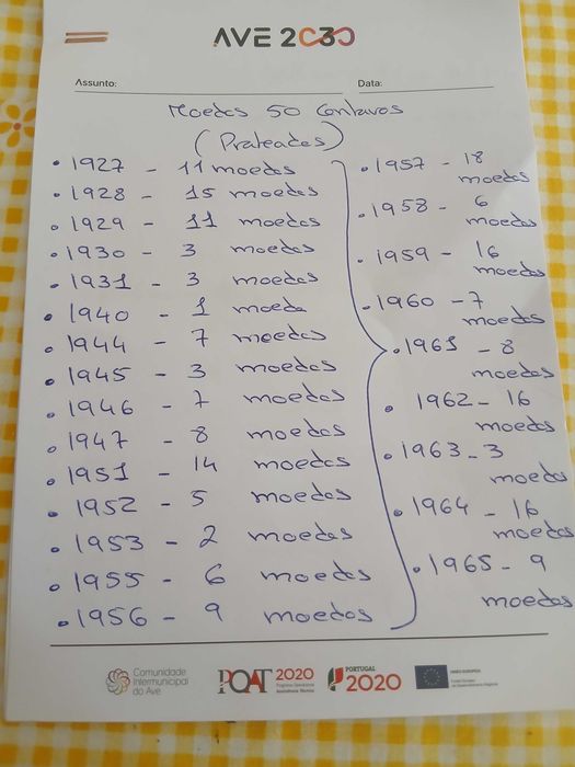 Varias moedas de coleção.