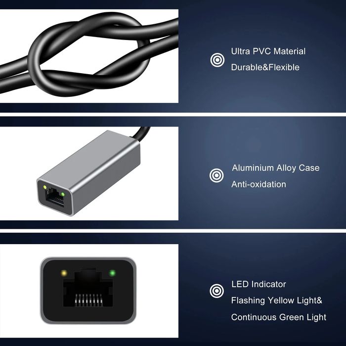 Адаптер для інтернету Type-c to RJ-45