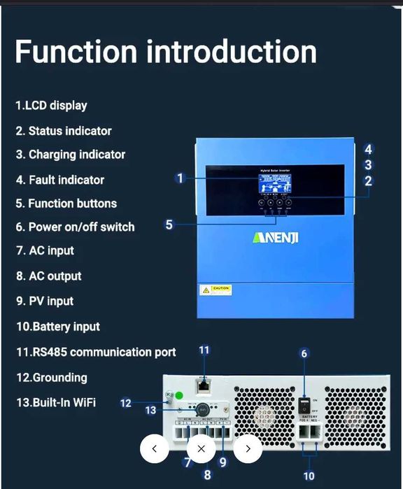 В НАЯВНОСТІ Київ інвертор Anenji 4200W 24V WiFi