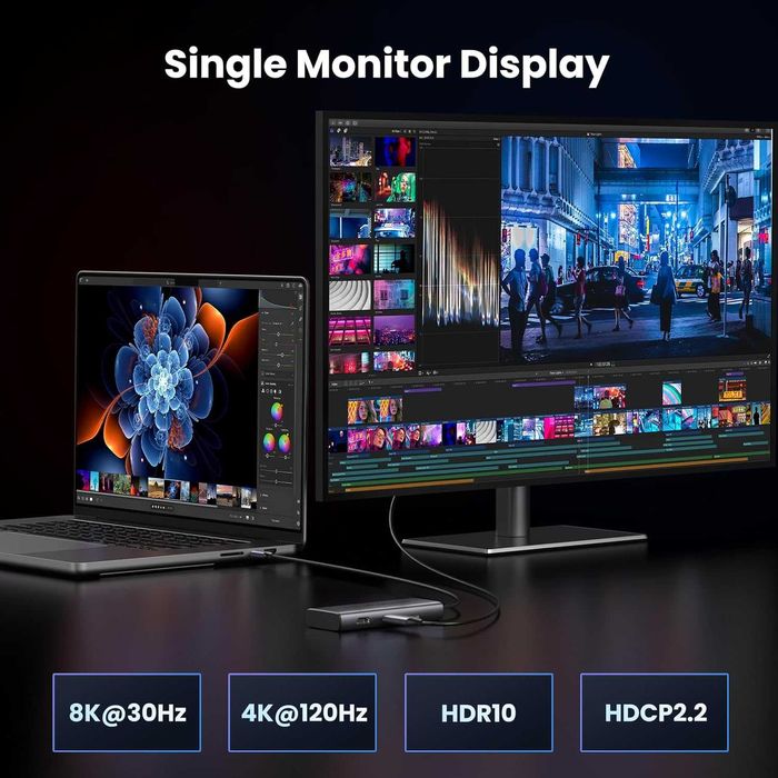 UGREEN USB C Dockingstation z dwoma złączami HDMI