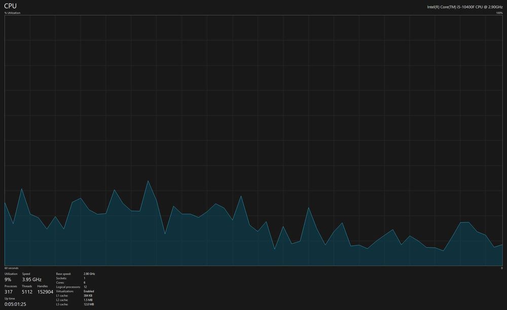 Intel Core i5-10400  MSI B560M-A PRO  Zestaw CPU + Płyta + Chłodzenie