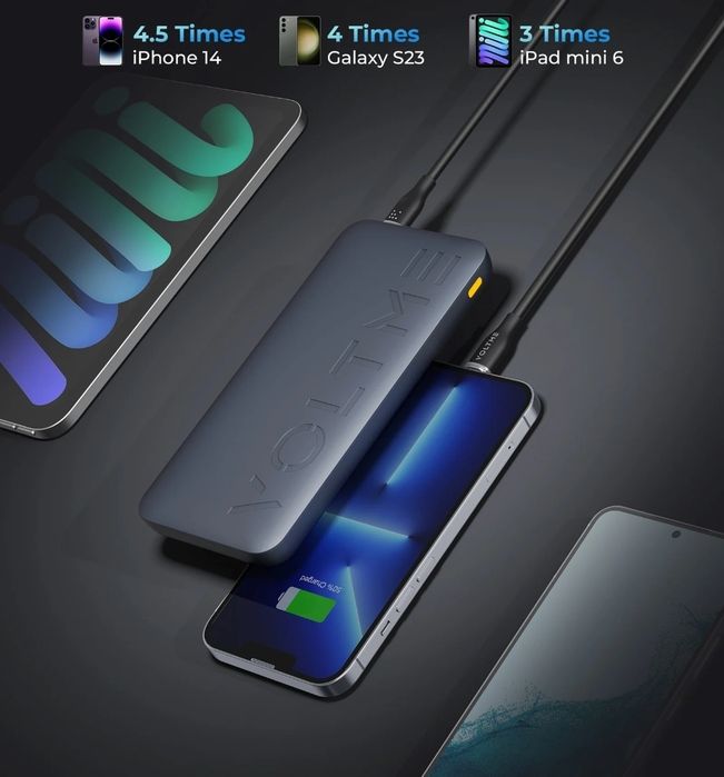 Powerbank Hypercore 20000mAh PD 20W QC 3.0 PPS kompaktowy PSE