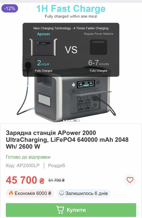 Apower 2048kwh 2600w