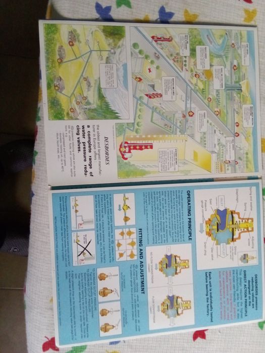 Redutores de pressão