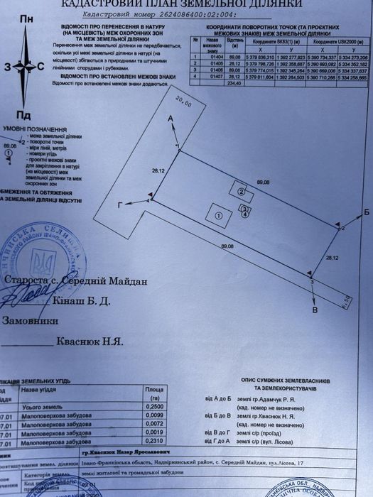 Продам приватний будинок в селі ,Середній Майдан