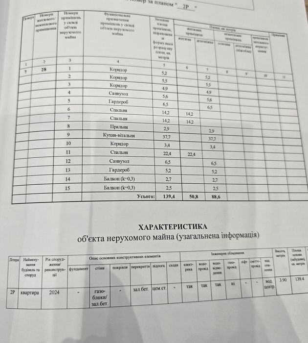 3-rooms apartment apartment by the address st. Ul Salyutnaya (area 139,4 m²) - Atlanta.ua - photo 5