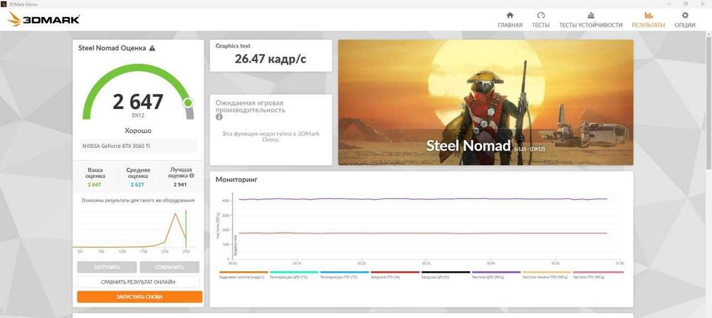 комп'ютер Ігровий