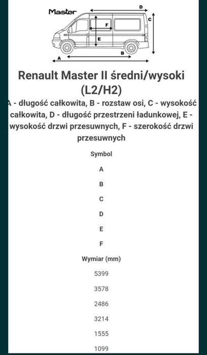 Wynajem Bus Dostawczak