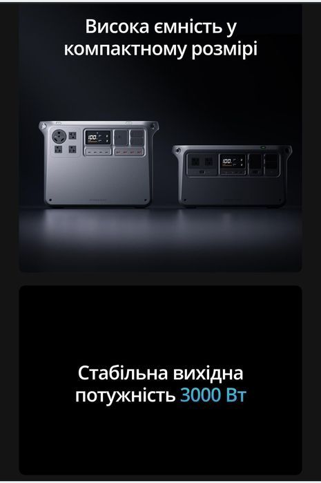 Станція безперебійного живлення DJI POWER 2000 (EU version)