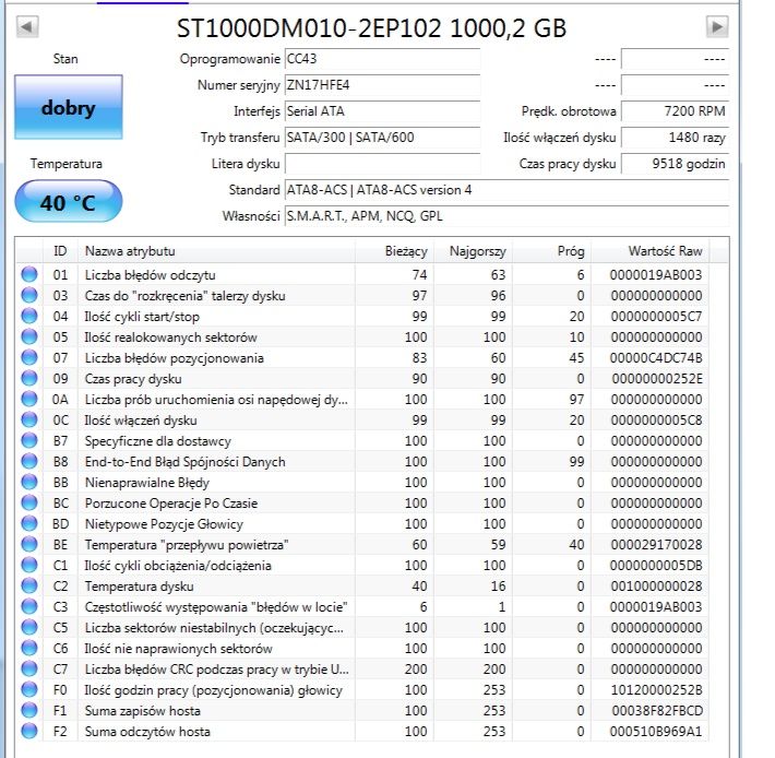 Nośnik 1Tb Seagate
