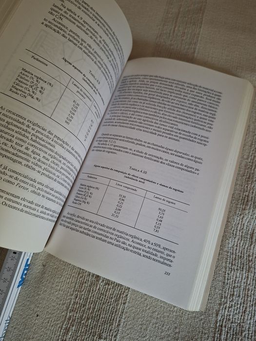 Fertilização, Fundamentos da Utilização Adubos e Correctivos Quelhas