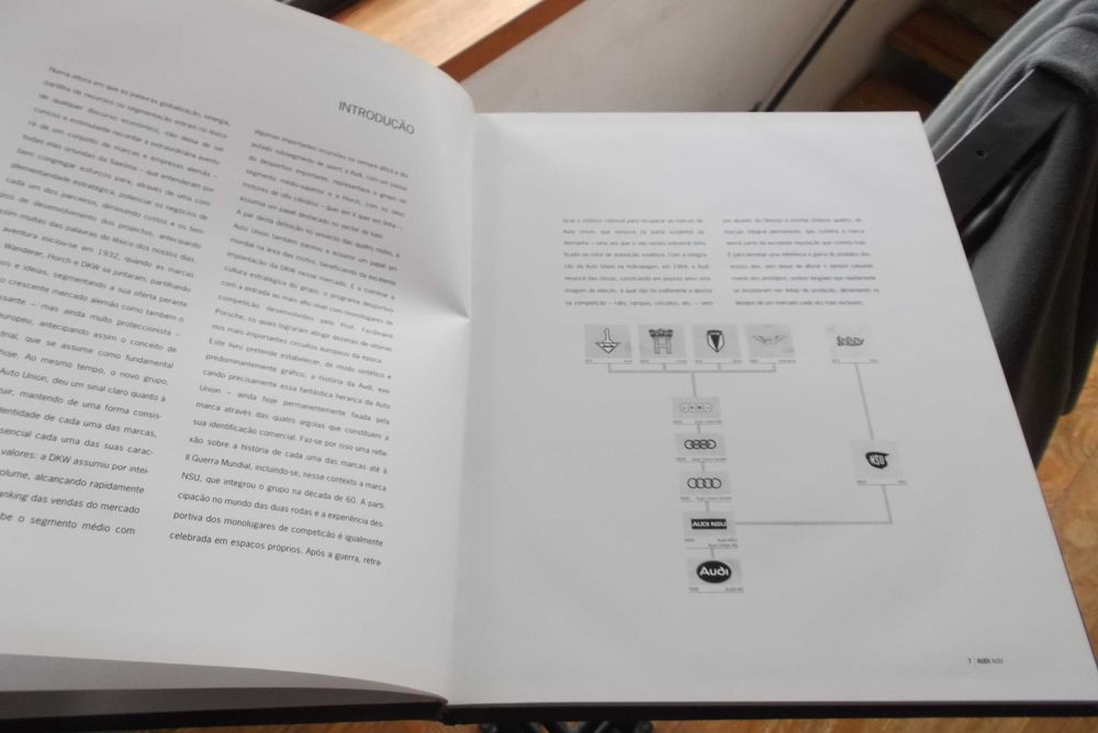 AUDI em livro...novo (1ª edição) para colecção