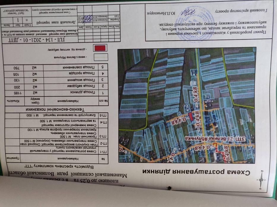 Продаю ділянку (участок) землі під забудову В. Яблунька