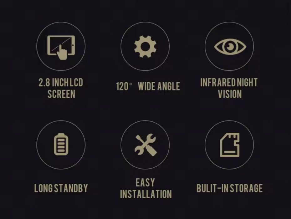 Wizjer elektroniczny, judasz Visual Doorbell