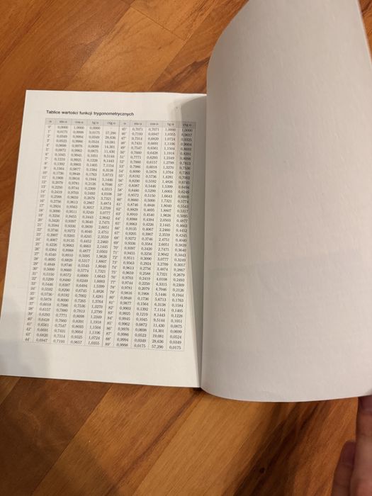 Matematyka 4 podrecznik