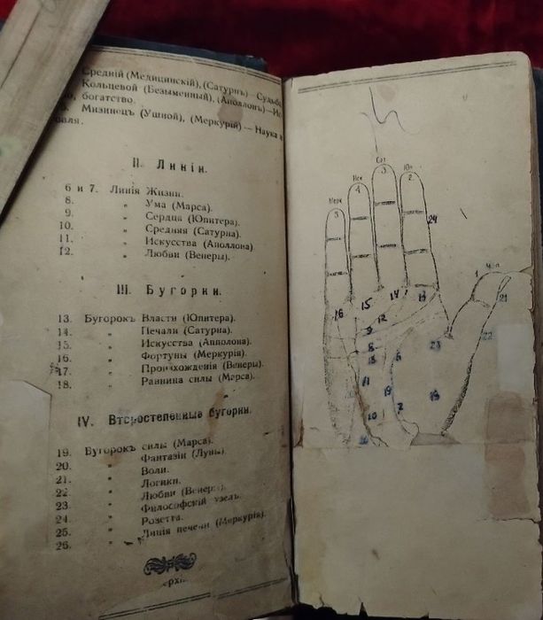 Старовинні книжки.Хиромантія. 1912р.