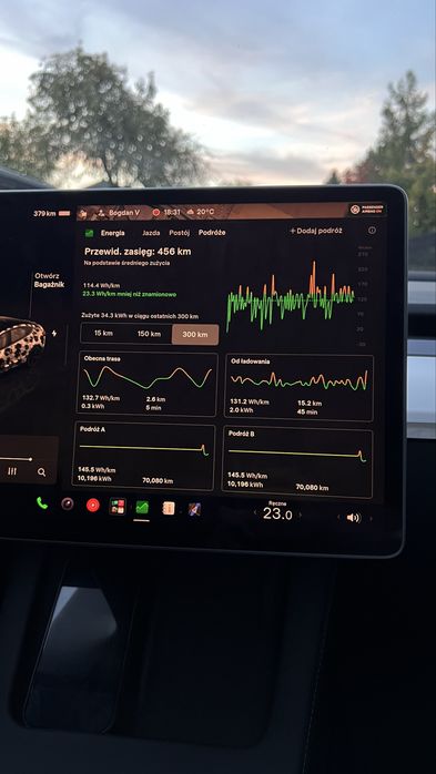 Tesla Model 3 Standard Range 2023