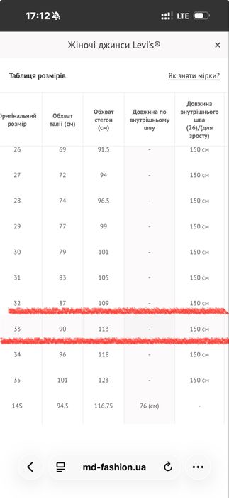 Джинси Levis жіночі оригінальні, повністю нові, не підійшли по розміру