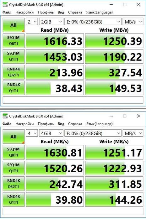 Новый SSD M2 NVMe 256 Гб накопитель